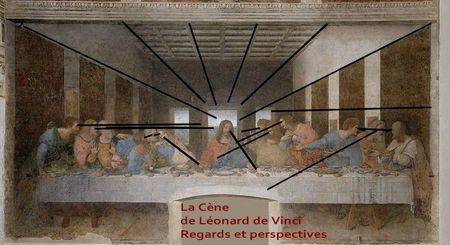 La Cène de Léonard