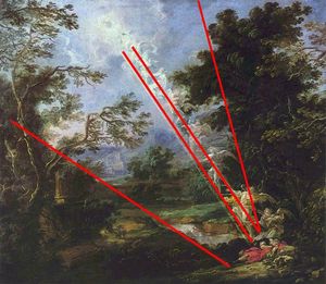 Michael Lukas Leopold Willmann L'échelle de Jacob les diagonales